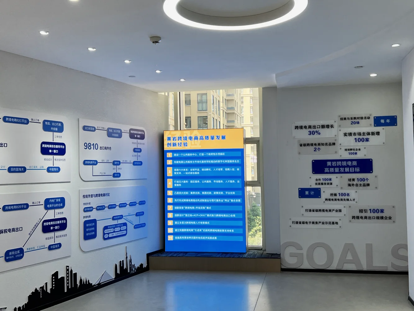 HUANGYAN SOURCING operations display center